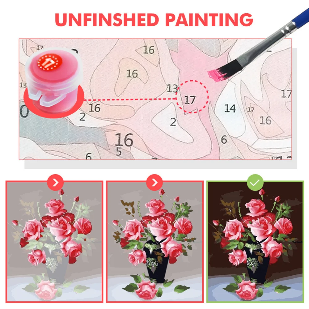 鳥 ペンギン シジュウカラ ペイントナンバー 絵画 大人向け - Art Craft Ideas For Adults のレビューと価格