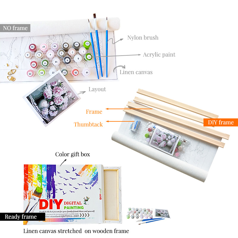 数字によるgatyztory絵画美しい村のDIY工芸品アクリ - Art Craft Number のレビューと価格