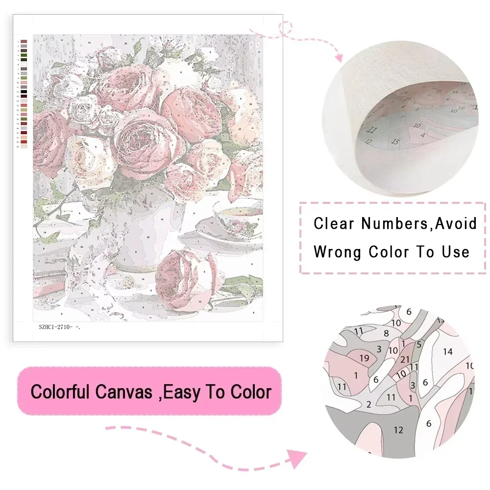 数字で描く油絵キット 数字で描く街の風景 DIYクラフト 数 - Art Craft Number のレビューと価格