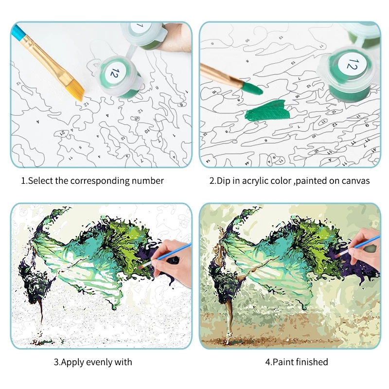 GATYZTORY DIY 数字で描く絵画キット 海辺の風景 - Art Craft Picture のレビューと価格